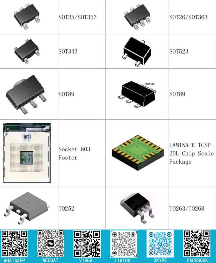 智銳宏電子元器件庫存型號更新9 持續優化服務，滿足多樣化需求
